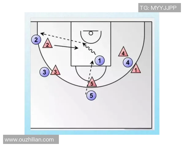 上海篮球队进攻体系解析:战术创新与团队协作的完美结合 上海篮球队进攻体系解析:战术创新与团队协作的完美结合