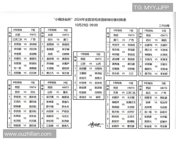 南京羽毛球队荣登羽毛球节奏排行榜第二名展现卓越实力与团队合作精神 南京羽毛球队荣登羽毛球节奏排行榜第二名展现卓越实力与团队合作精神