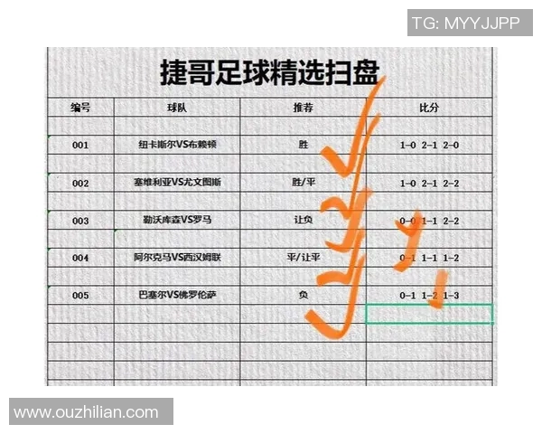 广州足球队与北京足球队赛后战术分析与复盘探讨 广州足球队与北京足球队赛后战术分析与复盘探讨