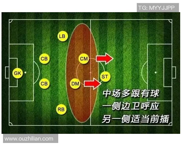 成都足球队与北京足球队赛后分析实力对比与战术探讨 成都足球队与北京足球队赛后分析实力对比与战术探讨