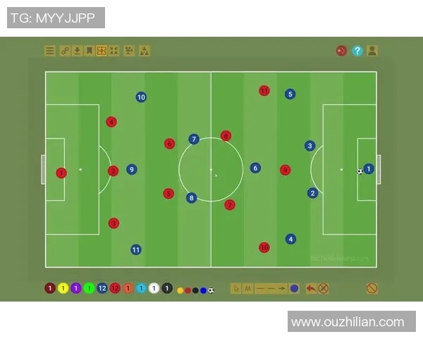 成都足球队的战术节奏分析与未来发展展望 成都足球队的战术节奏分析与未来发展展望