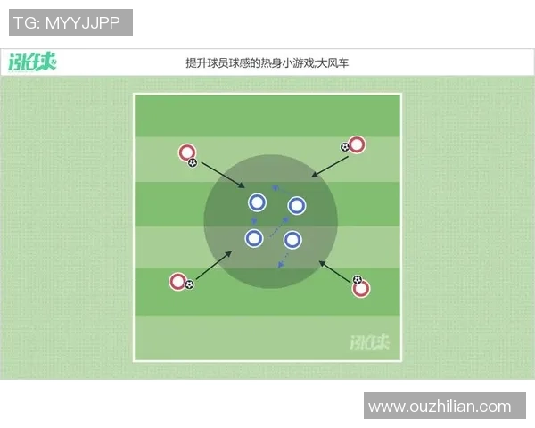 杭州足球队控球策略分析及其对比赛结果的影响探讨 杭州足球队控球策略分析及其对比赛结果的影响探讨