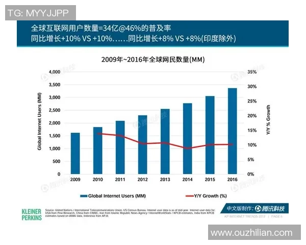 独家分析：深圳街舞队的配合对比